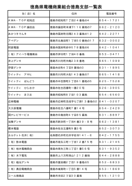委託業者（徳島県電機商業組合徳島支部）一覧表（PDF・7KB）
