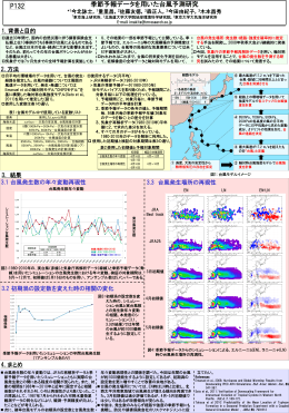 季節予報データを用いた台風予測研究 P132
