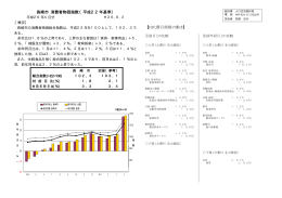 長崎市消費者物価指数（平成26年4月）［PDFファイル／27KB］