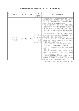 広島市特任大使名簿（平成25年(2013年)12月10日受嘱者）