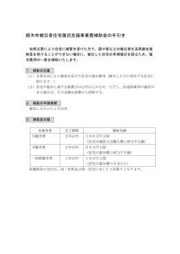 栃木市被災者住宅復旧支援事業費補助金の手引き