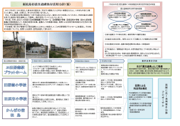 東松島市震災遺構保存活用方針（案）