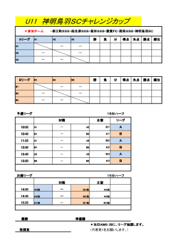 U11 神明鳥羽SCチャレンジカップ