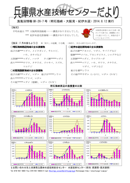 漁海況情報 GK-26-7 号（明石海峡・大阪湾・紀伊水道）2014.8.12 発行