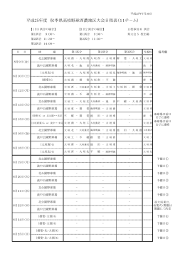 平成25年度 秋季県高校野球西濃地区大会日程表（11チ－ム）