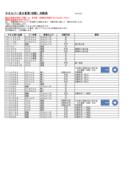 タオルバー長さ変更(切断）判断表