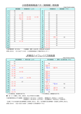 JR東名ハイウェイバス時刻表 小田急箱根高速バス（箱根線）時刻表