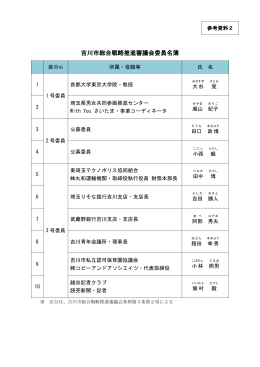 参考資料2 吉川市総合戦略推進審議会名簿 [112KB pdfファイル]