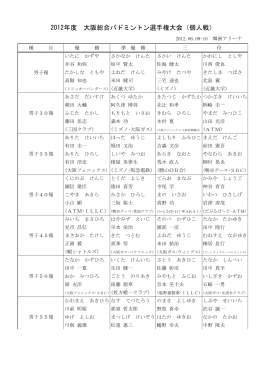 一覧 - 大阪バドミントン協会