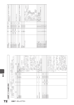 汎用データレイアウト 6 PDFファイル