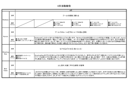 こちらのリンク