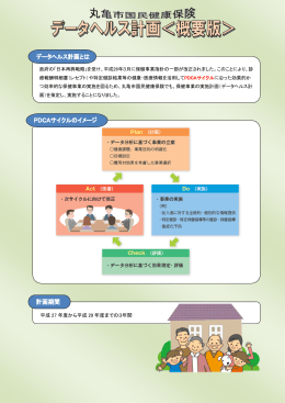 政府の「日本再興戦略」を受け、平成26年3月に保健事業指針