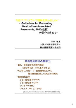 今回のプログラムの理解を深めるために −Guidelines for Preventing