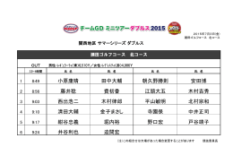 小原康晴 田中大輔 朝久野勝則 安田博 藤井稔 費初香 江頭大五 木村