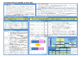 浜松市地球温暖化対策実行計画【事務事業編】（第4期計画）概要版