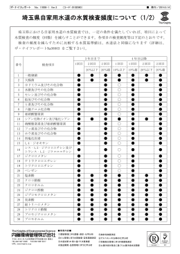 KR11008 埼玉県自家用水道の水質検査頻度について
