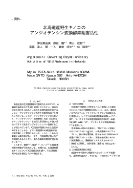 北海道産野生キノコの アンジオテンシン変換酵素阻害活性