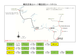 幌尻岳登山コース概念図とコースタイム