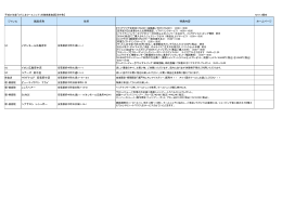 府中町 (PDFファイル)