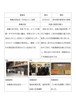 事業名 期日 場所 男爵出荷会社『かねふく』訪問 8 月4日 栃木県宇都宮