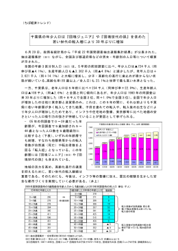 千葉県の年少人口は『団塊ジュニア』や『団塊世代の孫』を含めた 若い