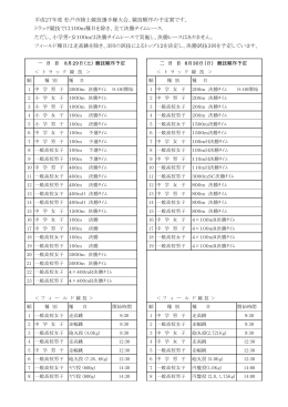 平成27年度 松戸市陸上競技選手権大会、競技順序の予定案です