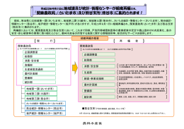 関東農政局（熊谷支所）（PDF：118KB）