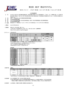 第2回 JBCF 熊谷クリテリウム - JBCF 全日本実業団自転車競技連盟