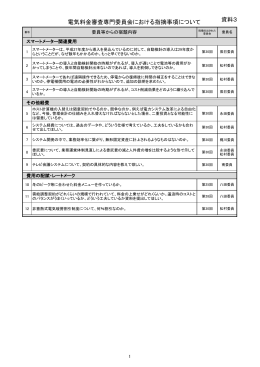 資料3 電気料金審査専門委員会における指摘事項について（PDF形式
