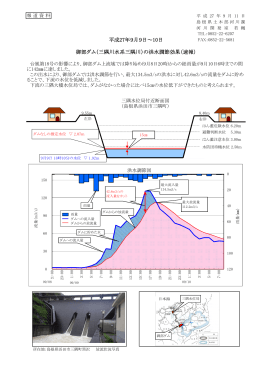 御部ダム（三隅川水系三隅川）の洪水調節効果