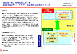 福島第一原子力発電所における 車輌用のスクリーニング・除染場の試験