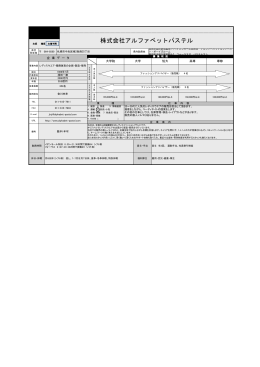 株式会社アルファベットパステル【仙台】(PDF文書)