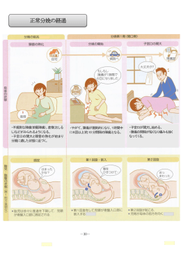 正常分娩の経過（1）