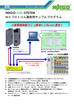 MCプロトコル通信用サンプルプログラム