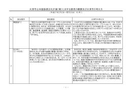 提出されたご意見と大津市の考え方（PDF：140.7KB）