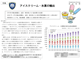 アイスクリーム・氷菓の輸出