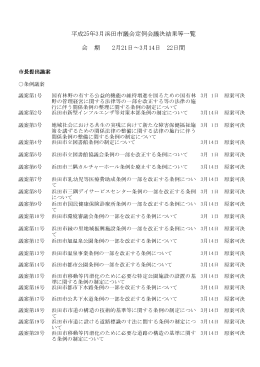 平成25年3月浜田市議会定例会議決結果等一覧(PDF文書)