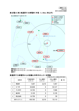 東北電力（株）東通原子力発電所（半径 5, 30km 同心円） 東通原子力