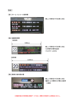 別紙1 ［図1］ホーム・コンコース発車標 ・新しい列車名や行先等に対応
