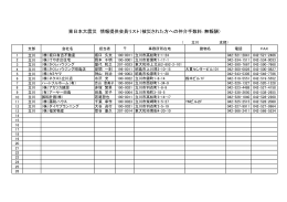 立川支部