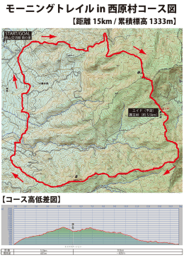 モーニングトレイル in 西原村コース図