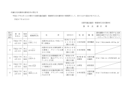第2号京都市議会議員一般選挙の候補者（右京区選管）