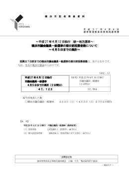 ～平成27 年4月12 日執行 統一地方選挙～ 横浜市議会議員一般選挙