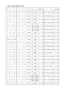 鉾田市議会議員名簿