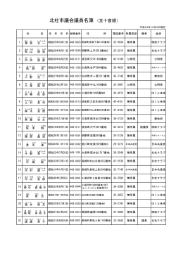 北杜市議会議員名簿 （五十音順）