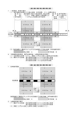 道路鉄道規制略図 (PDF : 101KB)