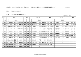 兵庫県U−10フット （ プ サル大会2013 尼崎大会 日本スポーツ振興