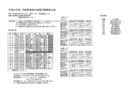 平成24年度 兵庫県春季水球選手権競技大会
