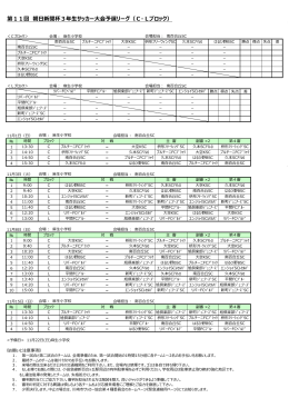 第11回 朝日新聞杯3年生サッカー大会予選リーグ（C・Lブロック）