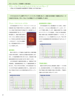 PDF/451KB - みずほフィナンシャルグループ